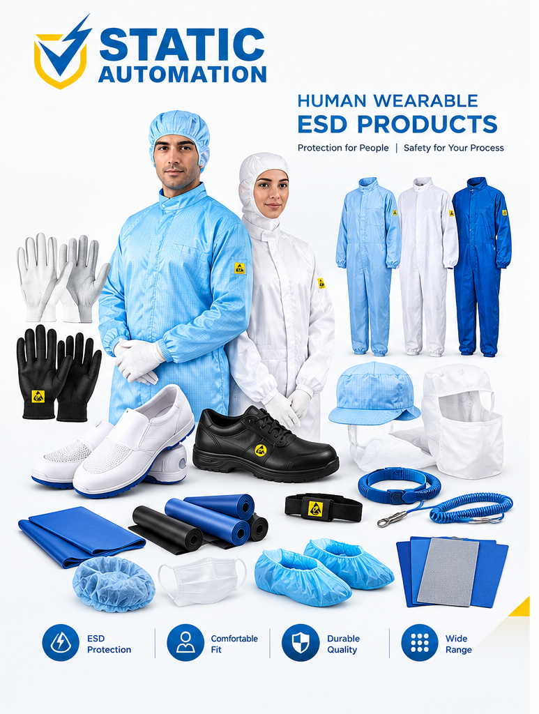 Human Wearable - Static Automation